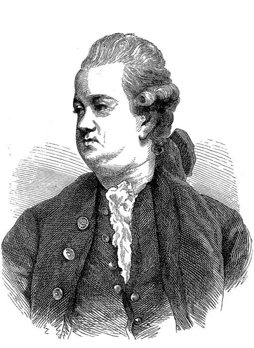 Framed Print : Edward Gibbon, 8 May 1737, 16 January 1794
