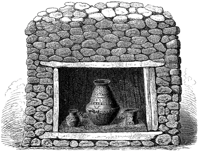 Framed Print : Etruscan tomb on the Villanova estate near Bolgna, archaeological excavations discovered about 200 graves, cavity with the decorated ash jar (ossuarium) as an urn, two small jars, protection by wooden beams, history of mankind, Italy Framed Print : Etruscan tomb on the Villanova estate near Bolgna, archaeological excavations discovered about 200 graves, cavity with the decorated ash jar (ossuarium) as an urn, two small jars, protection by wooden beams, history of mankind, Italy