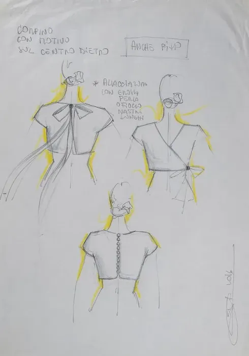 Framed Print : Fashion sketch, fashion design