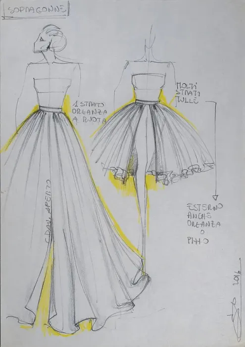 Framed Print : Fashion sketch, fashion design
