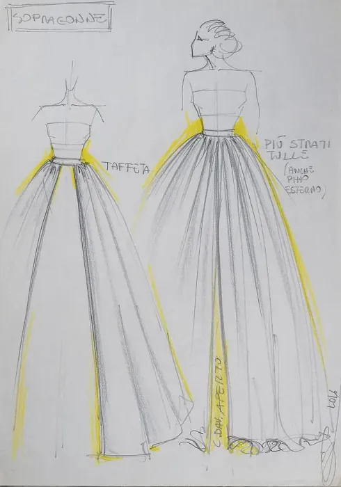 Framed Print : Fashion sketch, fashion design Framed Print : Fashion sketch, fashion design