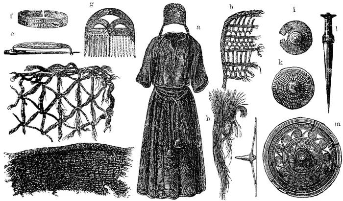 Framed Print : Female clothing and jewellery from Bronze Age graves, Borum Eshoj near Aarhus, Jutland, bronze ore, history of mankind, historical illustration 1880 Framed Print : Female clothing and jewellery from Bronze Age graves, Borum Eshoj near Aarhus, Jutland, bronze ore, history of mankind, historical illustration 1880