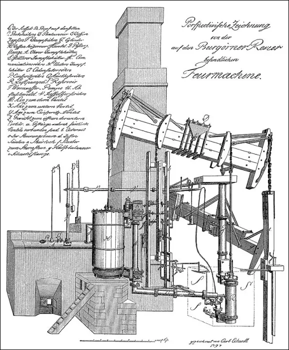 Framed Print : The first steam engine in Germany Framed Print : The first steam engine in Germany