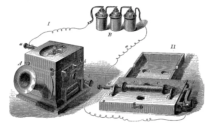 Framed Print : The first telephone, invented by Johann Philipp Reis in 1860