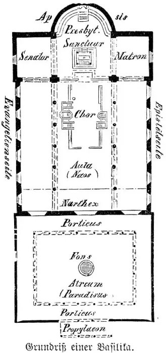 Framed Print : Floor plan of a basilica, building