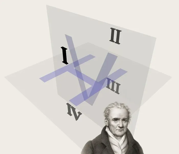 Framed Print : Gaspard Monge, Comte de Peluse Framed Print : Gaspard Monge, Comte de Peluse