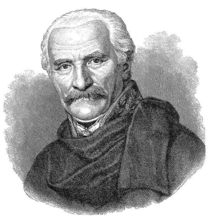 Framed Print : Gebhard Leberecht von Bluecher Framed Print : Gebhard Leberecht von Bluecher