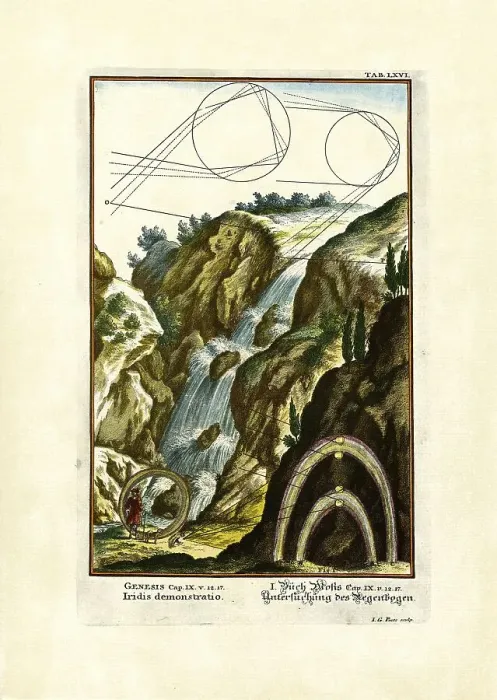 Framed Print : Genesis 9 / 12, 17, Study of the Rainbow