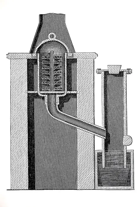 Framed Print : Gold mining 1890, plate furnace for the distillation of amalgam Framed Print : Gold mining 1890, plate furnace for the distillation of amalgam