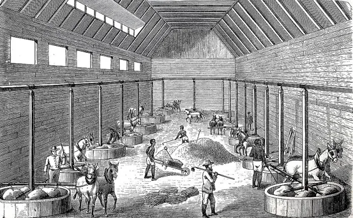 Framed Print : Gold Mining 1890nische Amalgammuehle Framed Print : Gold Mining 1890nische Amalgammuehle