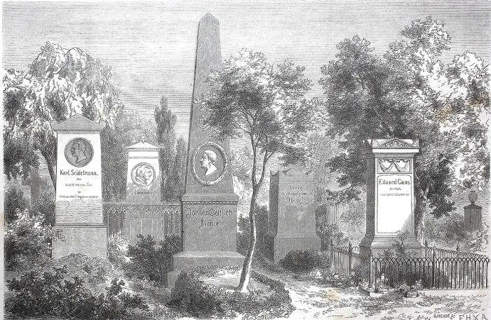 Framed Print : Graber von Karl Seidelmann