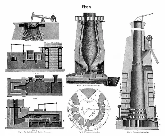 Framed Print : Graphic depiction, technical processing of iron in different blast furnaces Framed Print : Graphic depiction, technical processing of iron in different blast furnaces