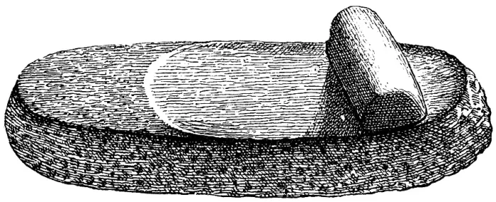 Framed Print : Hand mill for grain at the time of the prehistoric pile dwellings, material stone roll and stone board, history of mankind, historical illustration 1880 Framed Print : Hand mill for grain at the time of the prehistoric pile dwellings, material stone roll and stone board, history of mankind, historical illustration 1880