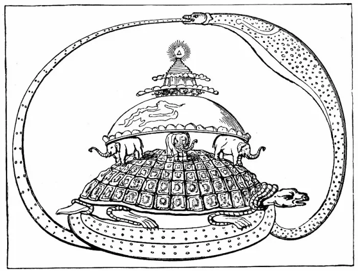 Framed Print : Hindu representation of the universe surrounded by a snake