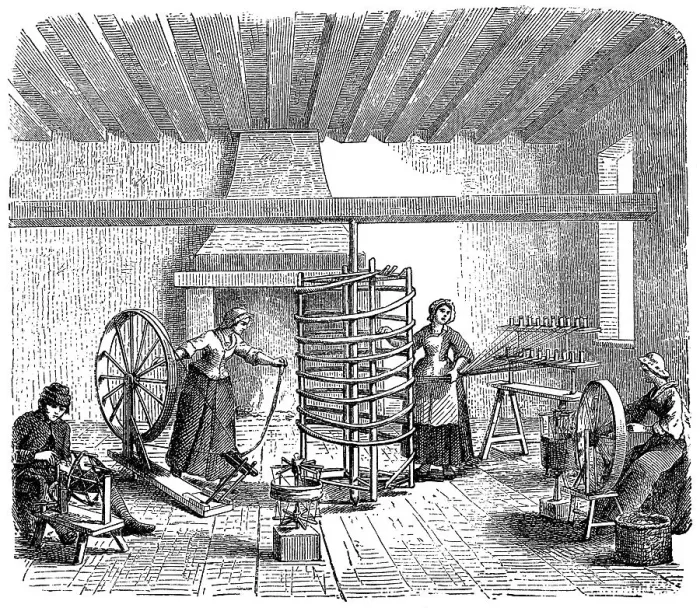 Framed Print : Historic drawing, an English family spinning and reeling