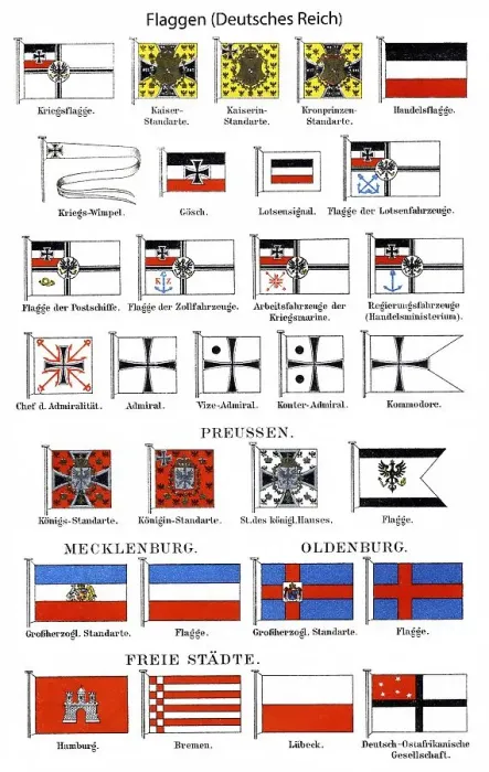 Framed Print : Historic illustration of flags of the German Reich