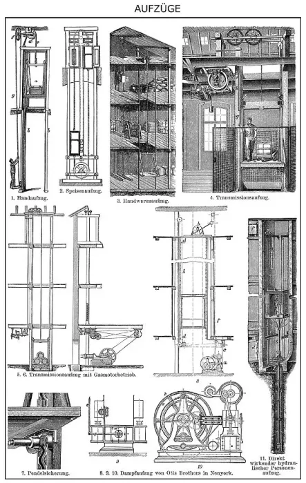 Framed Print : Historic illustration, lift constructions