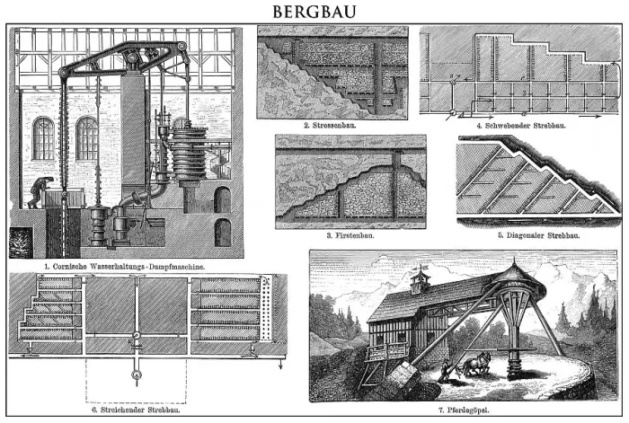 Framed Print : Historic illustration, mining operations in the 19th Century Framed Print : Historic illustration, mining operations in the 19th Century
