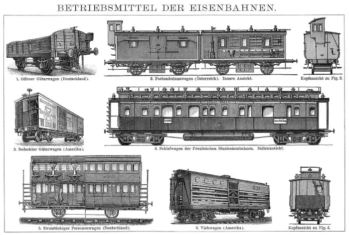 Framed Print : Historic illustration, special railway wagons