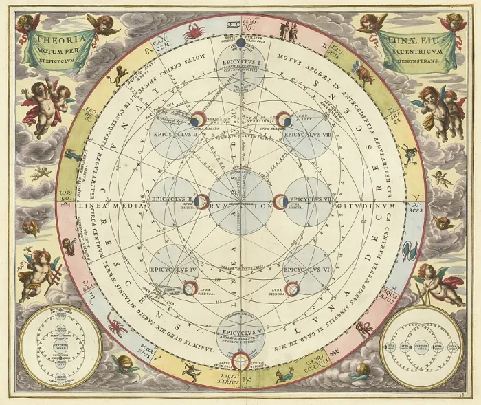 Framed Print : Historical astronomical map Theoria Lunae Framed Print : Historical astronomical map Theoria Lunae