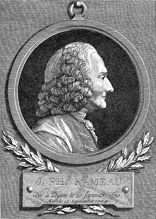 Framed Print : Historical drawing, portrait of Jean-Philippe Rameau Framed Print : Historical drawing, portrait of Jean-Philippe Rameau