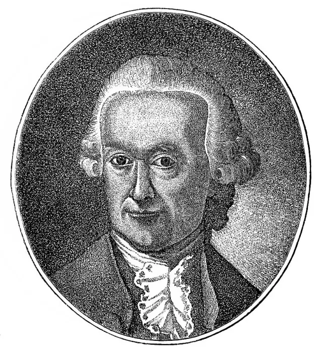 Framed Print : Historical drawing, portrait of Wilhelm Friedemann Bach