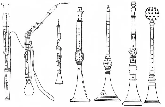 Framed Print : Historical drawing, various forms of ancient woodwind instruments Framed Print : Historical drawing, various forms of ancient woodwind instruments