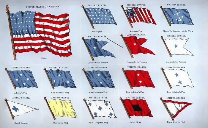 Framed Print : Historical flags from the U.S. history Framed Print : Historical flags from the U.S. history