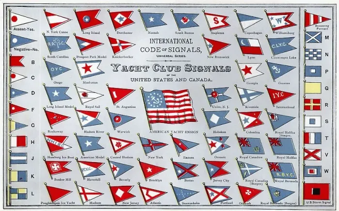 Framed Print : Historical flags from the U.S. history