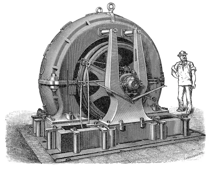 Framed Print : Historical illustration, 1894, historic generators Framed Print : Historical illustration, 1894, historic generators