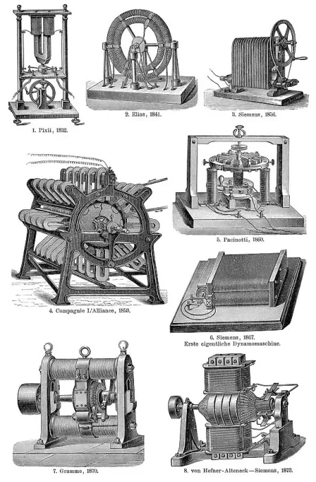 Framed Print : Historical illustration, 1894, historic generators