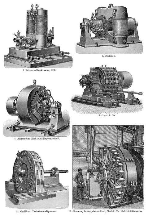 Framed Print : Historical illustration, 1894, historic generators Framed Print : Historical illustration, 1894, historic generators