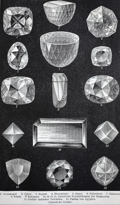Framed Print : Historical images of various diamonds