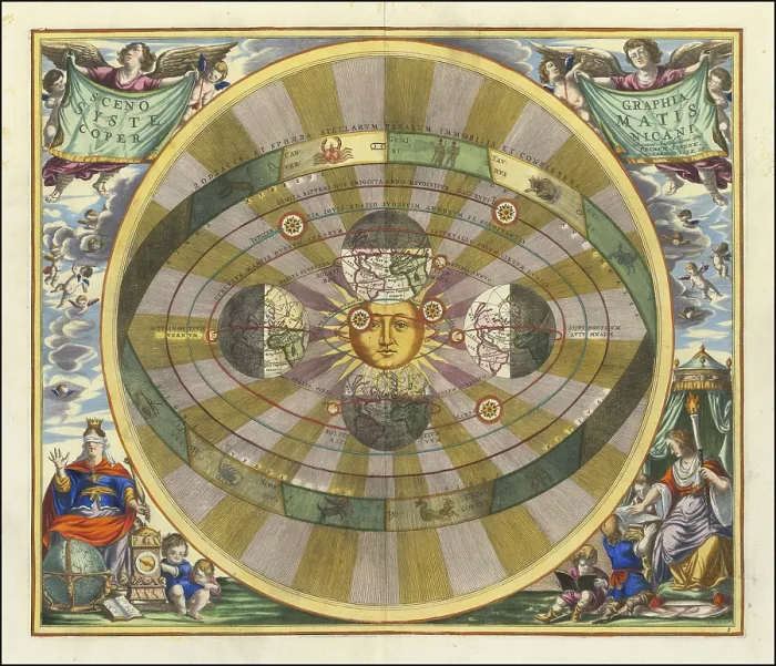 Framed Print : Historical map titled Scenographia Systematis Copernicani Framed Print : Historical map titled Scenographia Systematis Copernicani