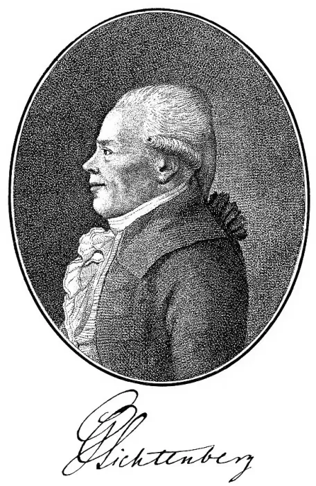 Framed Print : Historical print, 1791, portrait of Georg Christoph Lichtenberg Framed Print : Historical print, 1791, portrait of Georg Christoph Lichtenberg