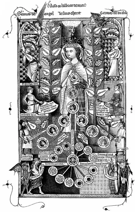 Framed Print : Historical print from the 19th century Framed Print : Historical print from the 19th century