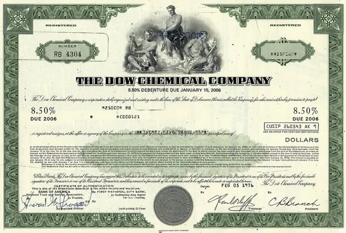 Framed Print : Historical share of The Dow Chemical Company