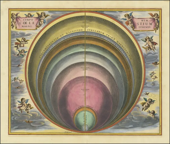 Framed Print : Historical sky map Corporum Coelestium Magnitudines Framed Print : Historical sky map Corporum Coelestium Magnitudines