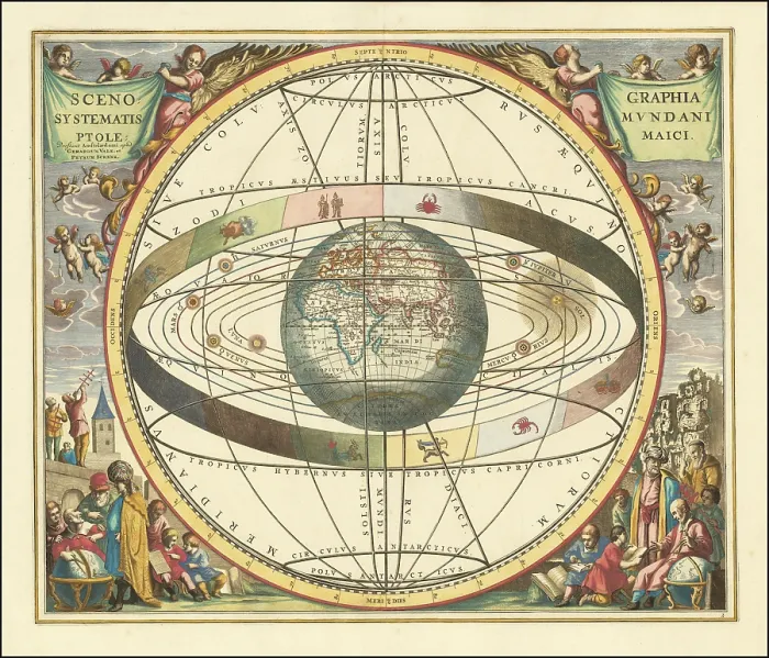 Framed Print : Historical sky map with Ptolemy's geocentric world view Framed Print : Historical sky map with Ptolemy's geocentric world view