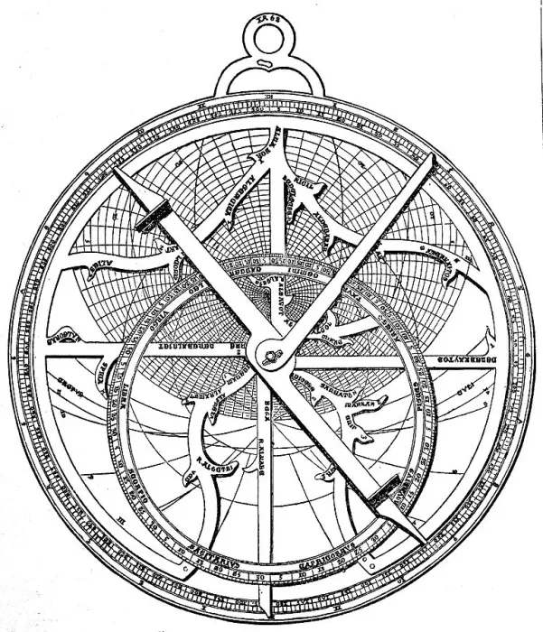 Framed Print : The Horoscope of Wallenstein, Astrology