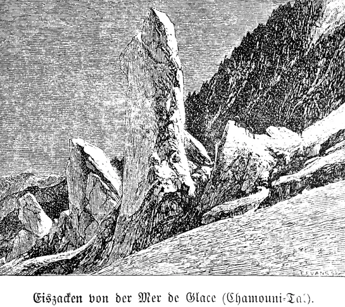 Framed Print : Icicles on the Mer de Glace, Chamonix Mont Blanc