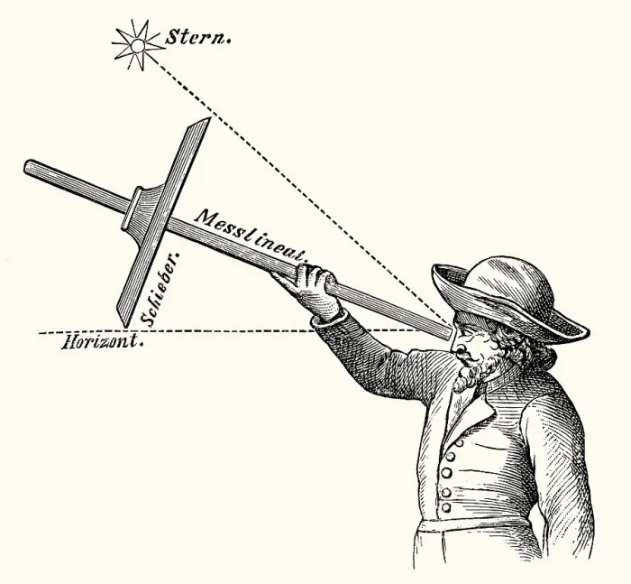 Framed Print : Jacob's staff, navigation instrument