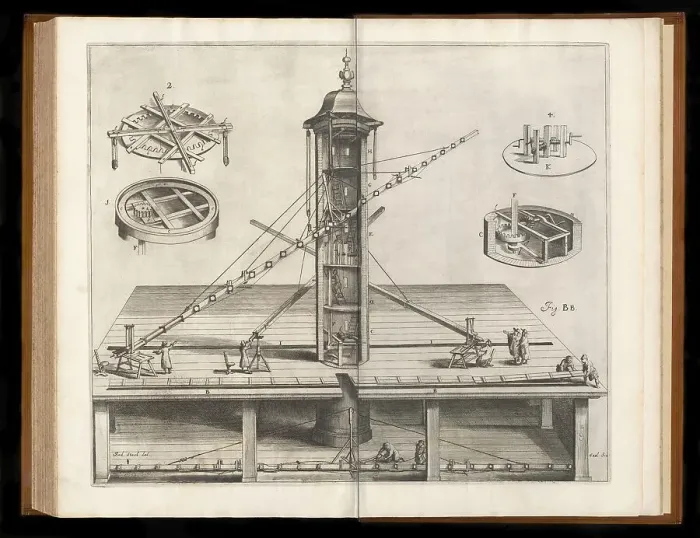 Framed Print : Keplerian astronomical refracting telescope Framed Print : Keplerian astronomical refracting telescope