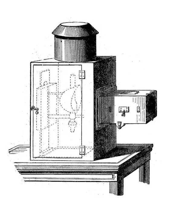 Framed Print : Laterna magica, magic lantern or skiopticon is a projection device that was widely used throughout Europe from the 17th