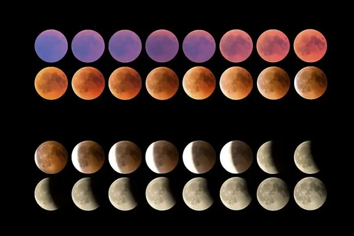 Framed Print : Lunar eclipse, 27.07.2018 22.28 to 28