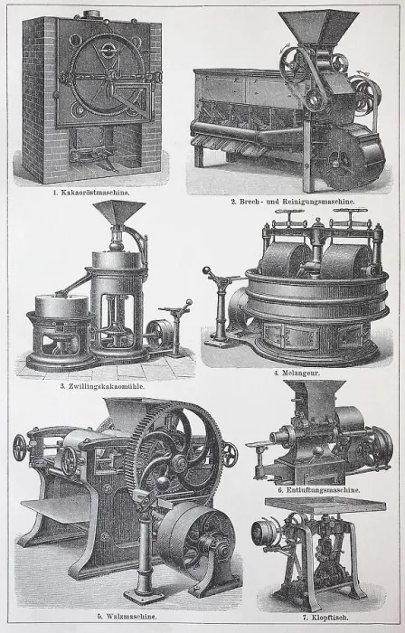 Framed Print : Machines for the production of chocolate