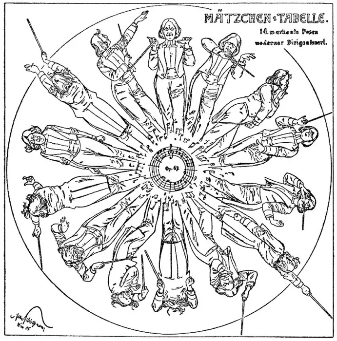 Framed Print : Maetzchentabelle, poses for conducting
