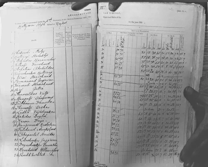 Framed Print : Mahatma Gandhi's report card of Kathiawad High School, Rajkot, Gujarat, India, Asia, His entry is the third from top Mohandas Karamchand, Asia Framed Print : Mahatma Gandhi's report card of Kathiawad High School, Rajkot, Gujarat, India, Asia, His entry is the third from top Mohandas Karamchand, Asia