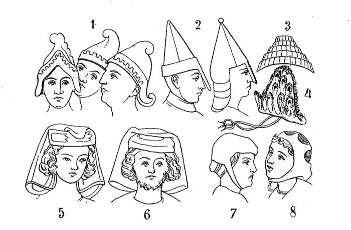 Framed Print : Male headgear from the 9th to 13th centuries