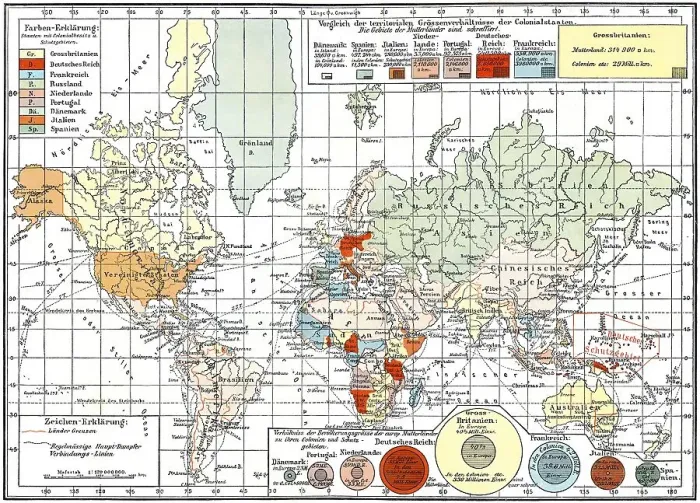 Framed Print : Map of colonial empires throughout the world